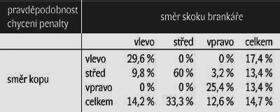 fotbal3.JPG